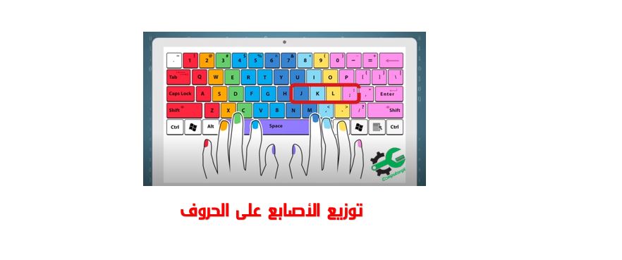 تعلم الكتابة على لوحة المفاتيح بالأصابع العشرة دون النظر