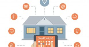 كيف تحول منزلك إلى منزل ذكي (Smart Home)